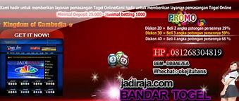 Nama Nama Bandar Togel Di Indonesia