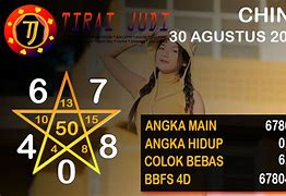 Prediksi Angka China Togel